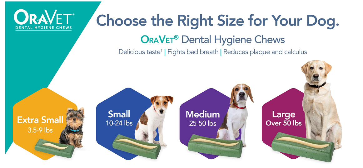 Oravet Dental Chews